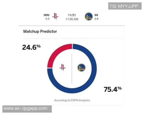 火箭与太阳焦点对决ESPN预测火箭胜率高达746